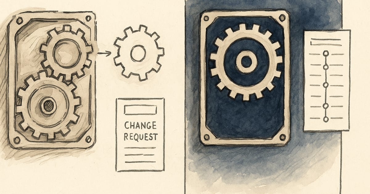 Chapter 13: Change Control & Configuration Management