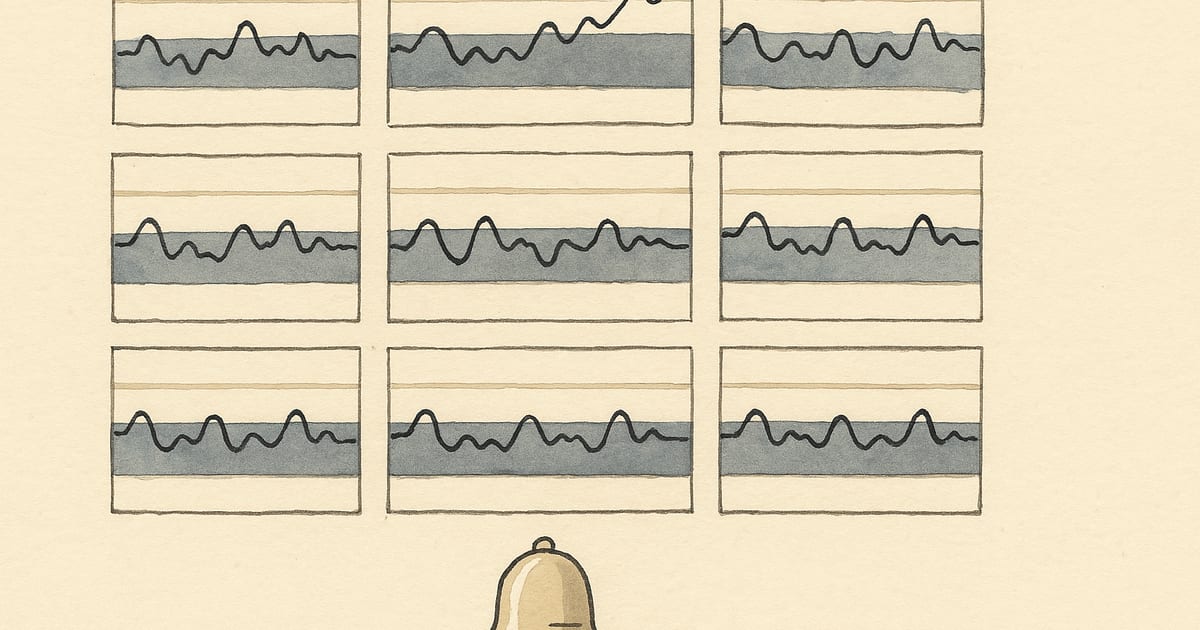 Chapter 14: Ongoing Monitoring & Compliance