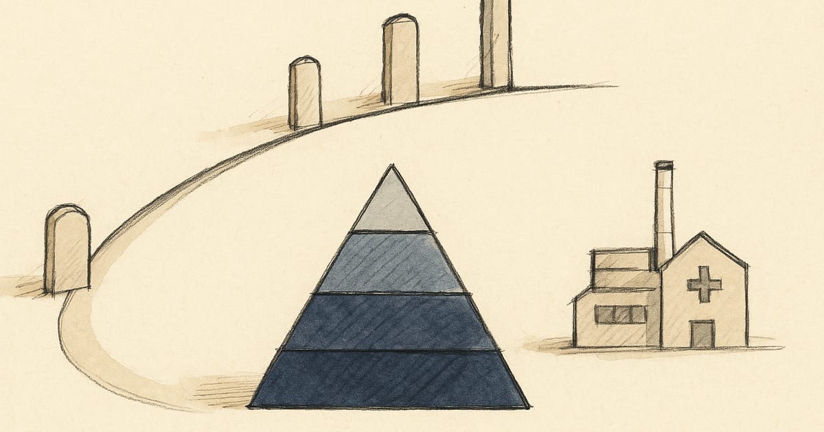 Chapter 18: Implementation Roadmap & Maturity Model